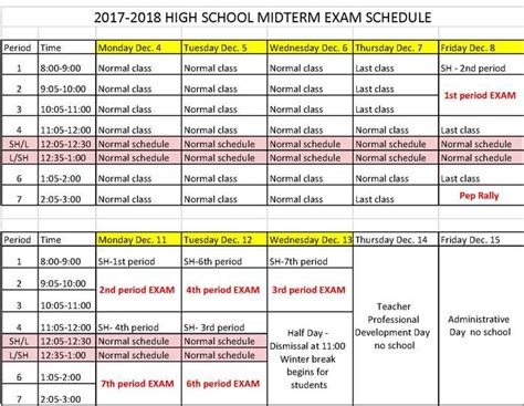 uic exam results|Final Exam Schedule (Complete) .